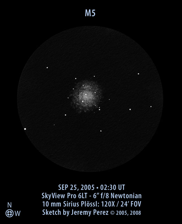 NGC 5904