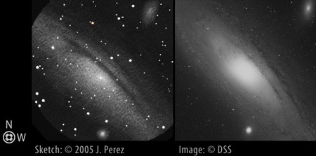 Sketch/DSS Photo Comparison of Messier 31, Messier 32 and Messier 110 (M31, M32, M110/NGC 205 - Andromeda Galaxy)