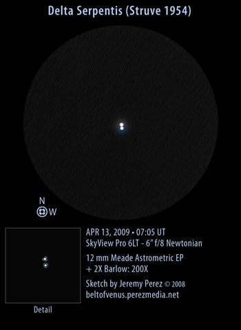 Sketch of Delta Serpentis (Struve 1954/STF 1954)