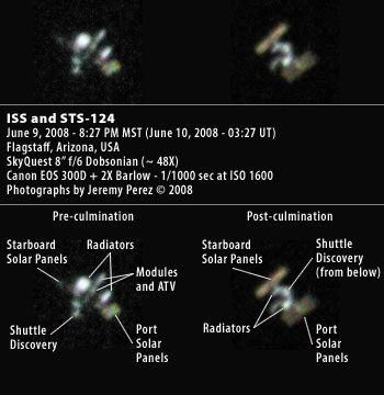 ISS and STS-124