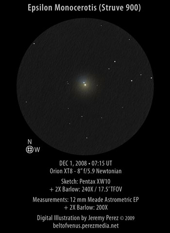 Sketch of Epsilon Monocerotis (Struve 900/STF 900)