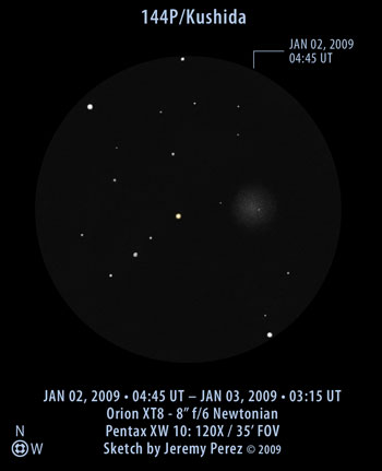 Sketch of comet 144P/Kushida
