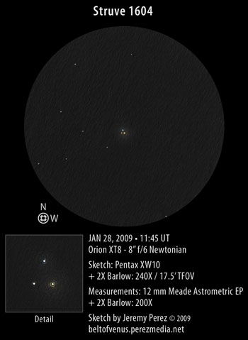 Sketch of Struve 1604 (STF 1604)