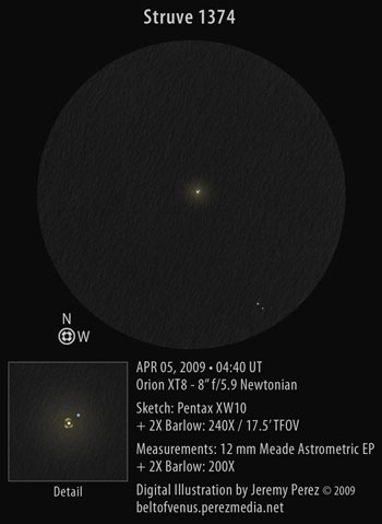 Sketch of Struve 1374/STF 1374