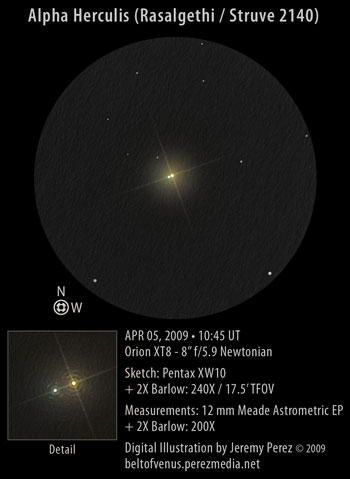 Sketch of Alpha Herculis (Rasalgethi/Struve 2140/STF 2140)