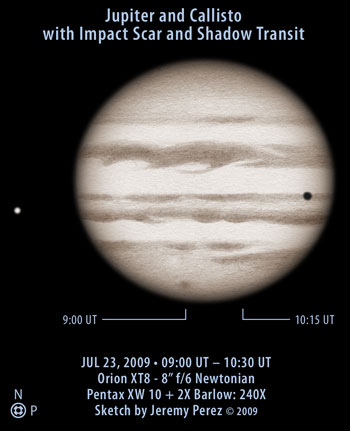 Sketch of Jupiter, Callisto, Impact Scar and Shadow Transit