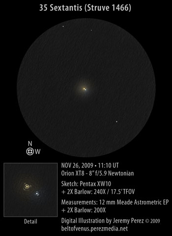 Sketch of 35 Sextantis (Struve 1466/STF 1466)
