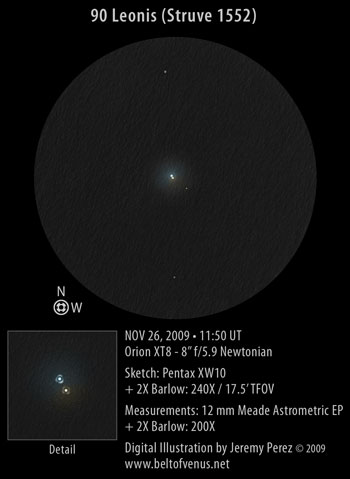 Sketch of 90 Leonis (Struve 1552/STF 1552)
