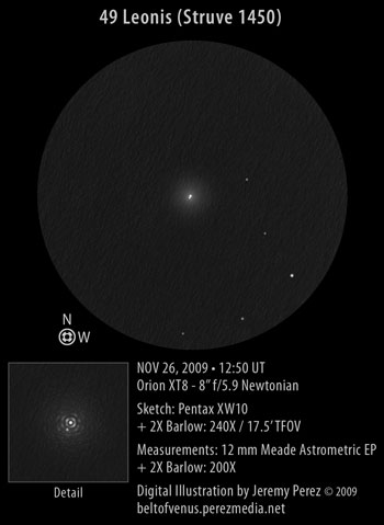 Sketch of 49 Leonis (Struve 1450 / STF 1450 / TX LEO)