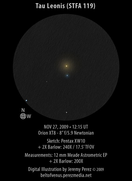 Sketch of Tau Leonis (Struve-A 19 / STFA 19)