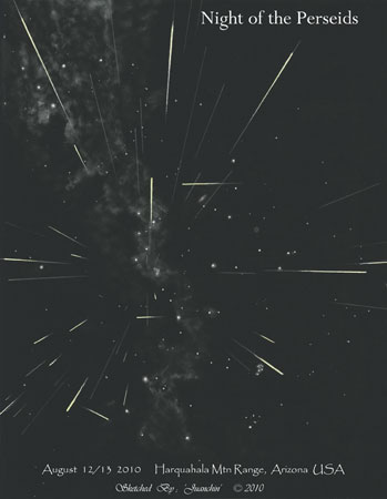 Sketch of 2010 Perseids by Juanchin