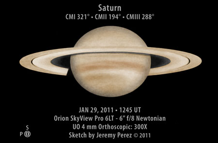 Sketch of Saturn CMI 321° - CMII 194° - CMIII 288°