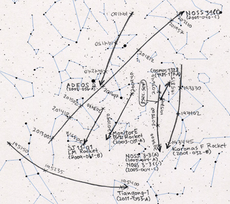 Satellite path sketch from September 16, 2012