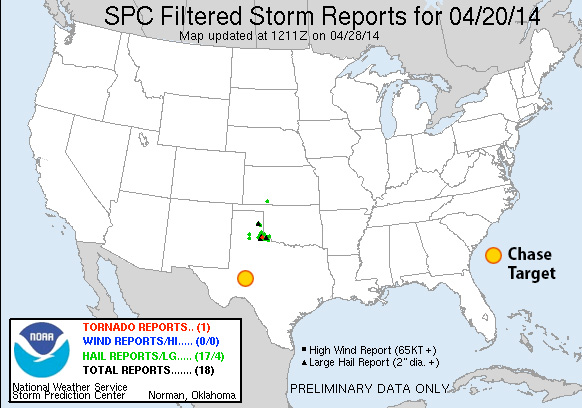 http://www.perezmedia.net/ceruleanarc/ChaseGameResults_20140420.jpg