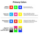 PrimaryColors.jpg